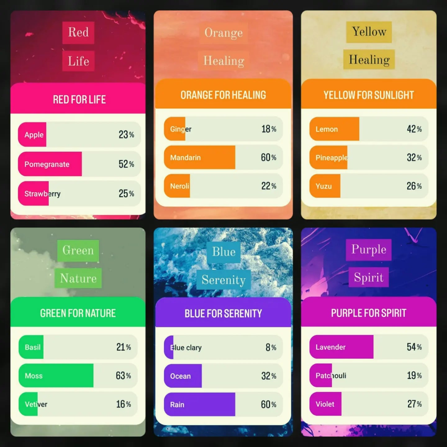 ORGULLO por EL PROYECTO JUVENIL ARCO IRIS